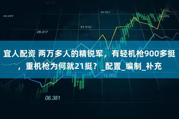 宜人配资 两万多人的精锐军，有轻机枪900多挺，重机枪为何就21挺？_配置_编制_补充